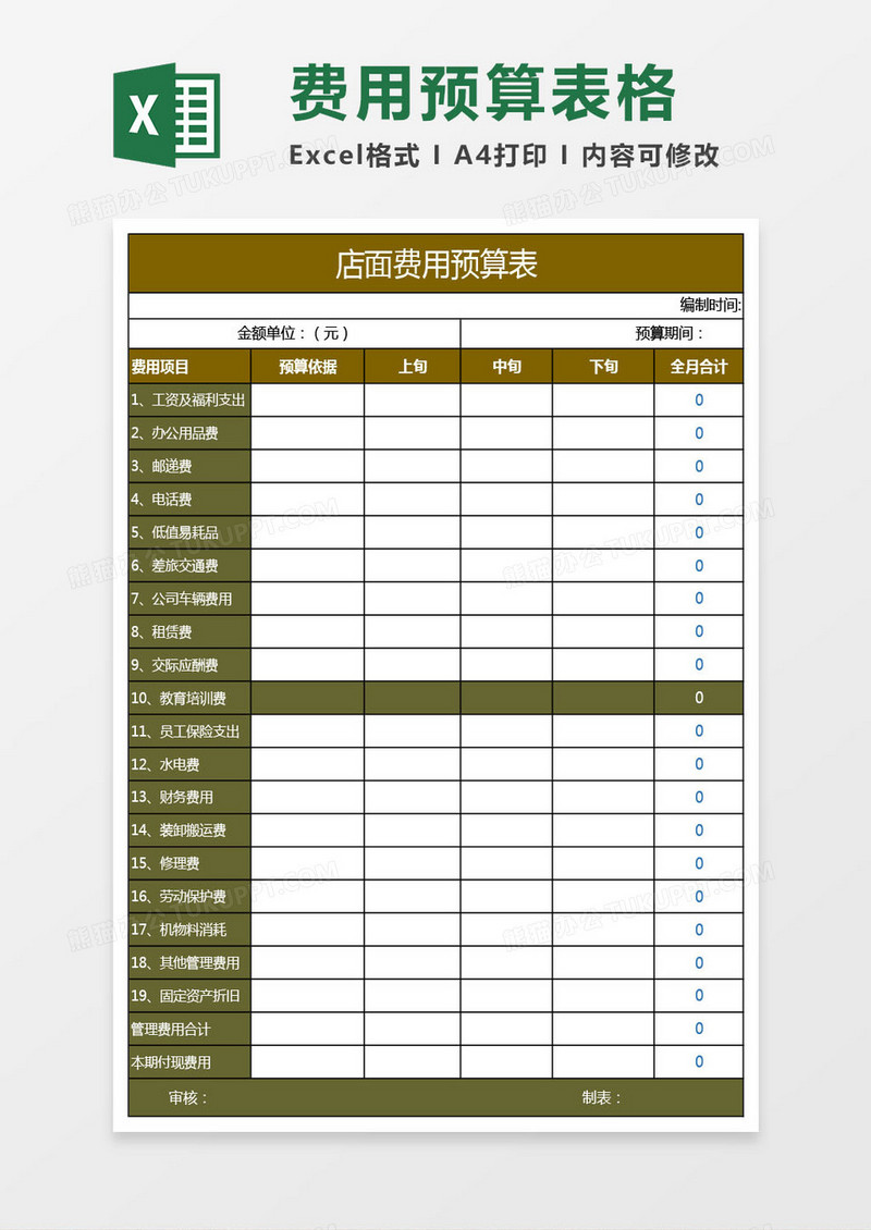 店面费用预算表格