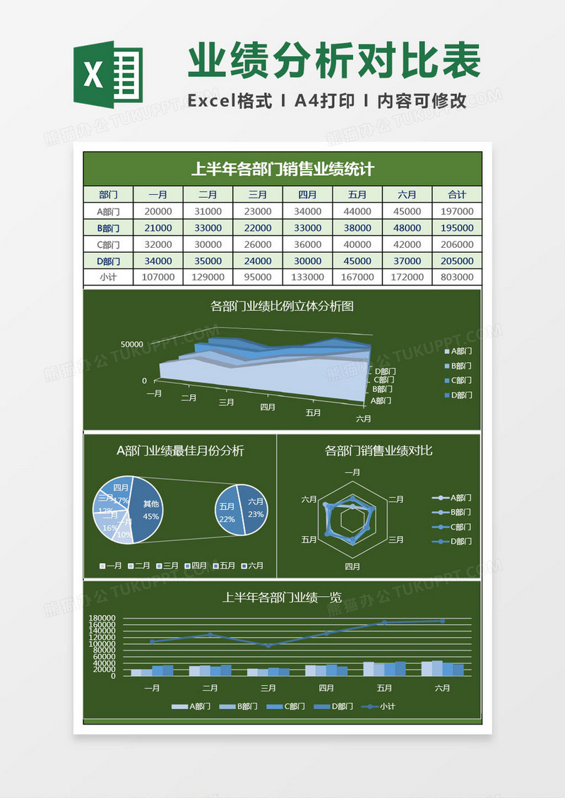 简约淡蓝销售业绩分析对比Excel表格模