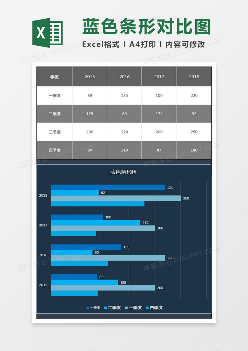 销售业绩蓝色条形对比图