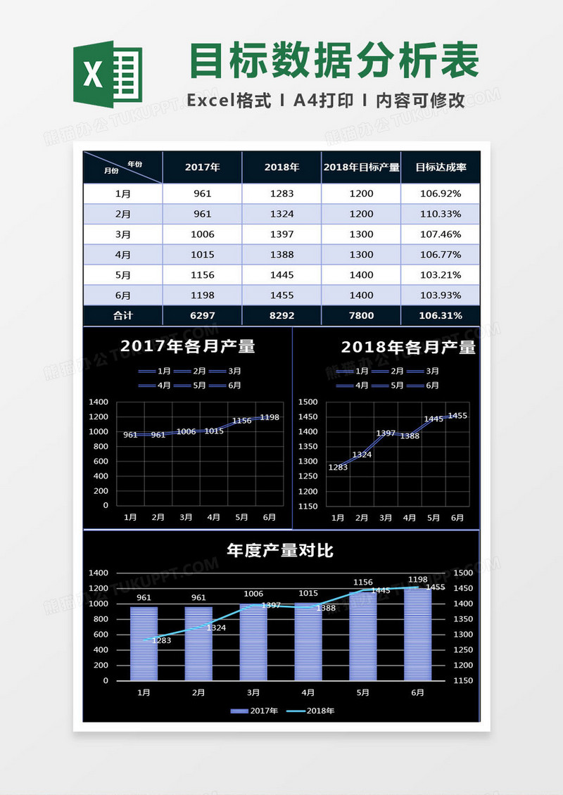 蓝色生产目标数据分析表excel模板