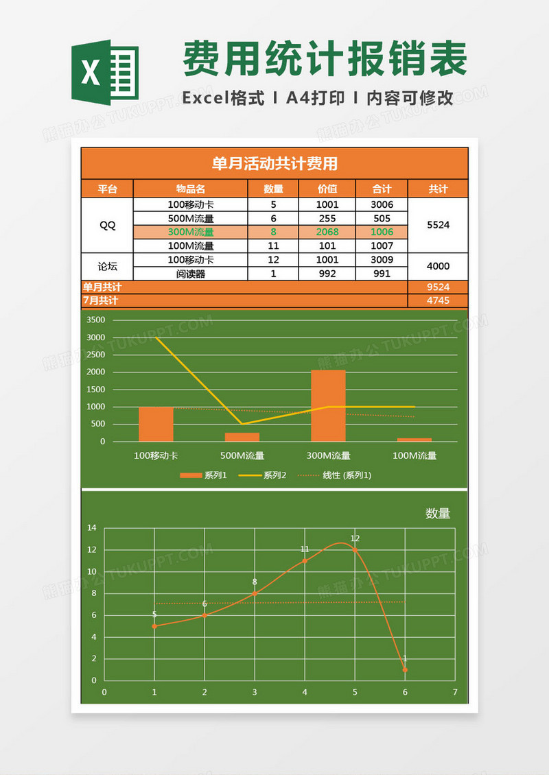 大气活动费用统计报销excel表模板