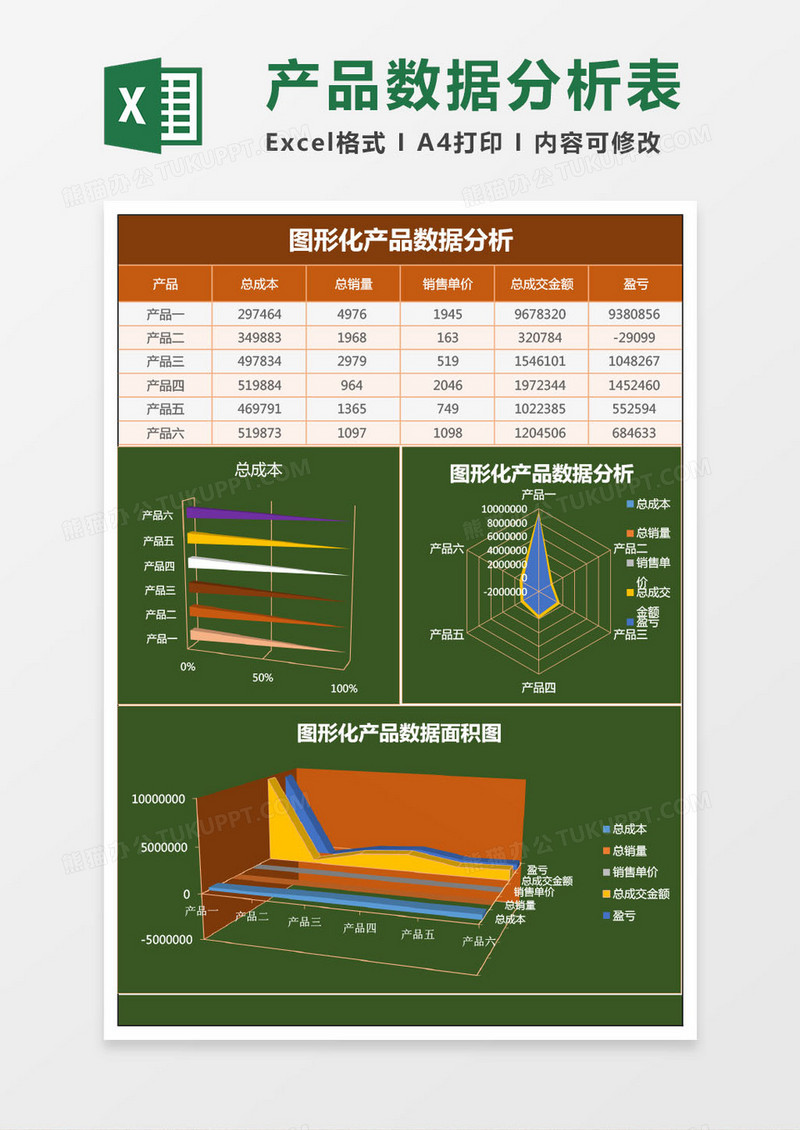 图形化产品数据分析excel表格