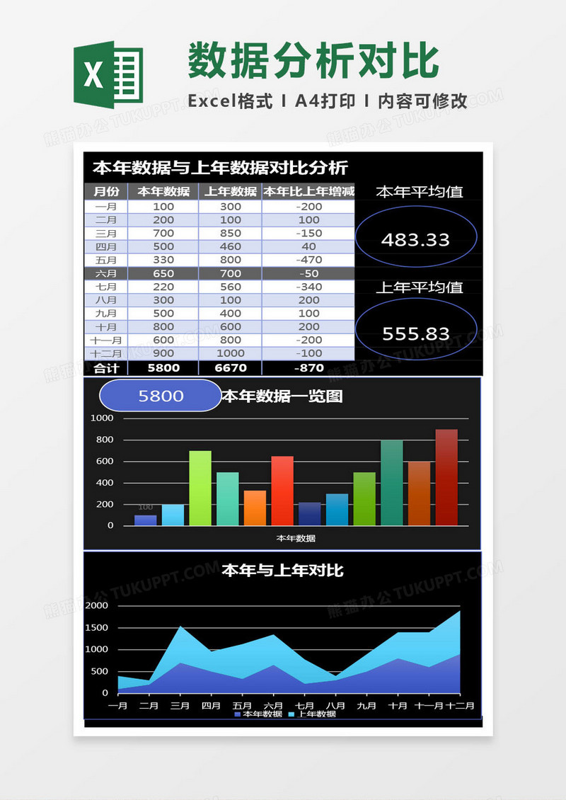 简约年度销售数据分析对比exce模板