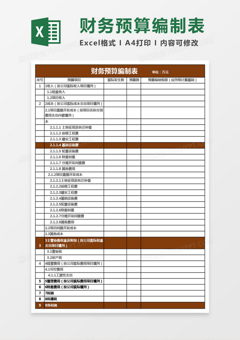 财务预算编制表excel表