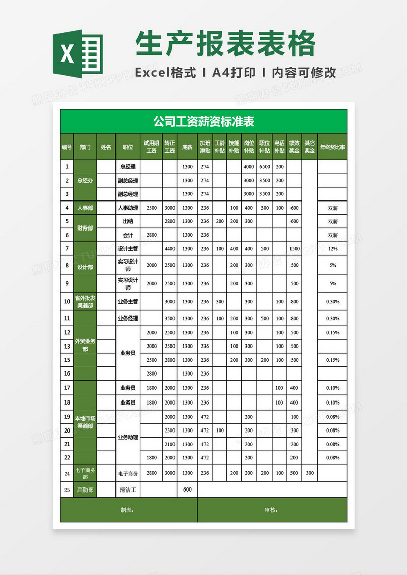 黑色工资核算标准表excel表模板