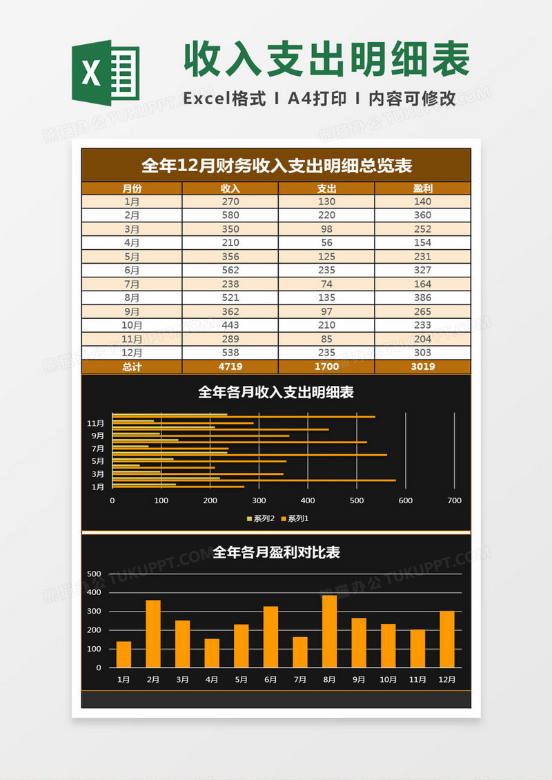 公司财务收入支出明细总览表excel模板