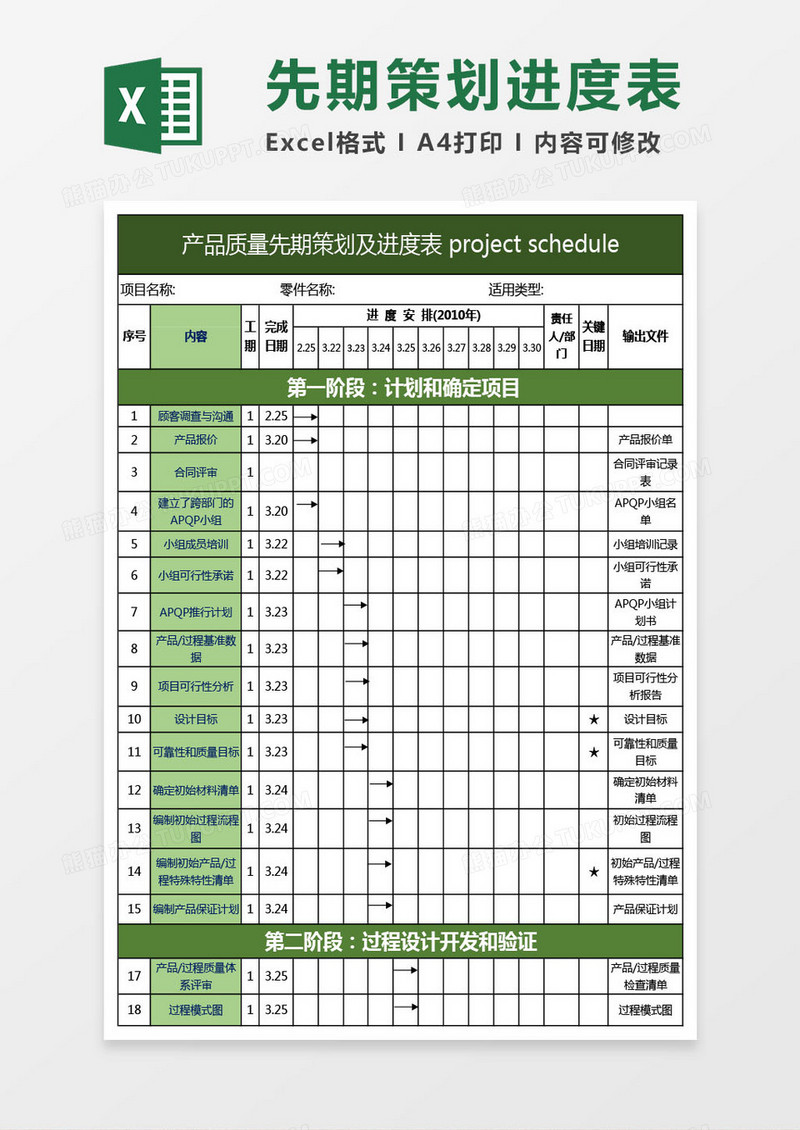 产品质量先期策划及进度表