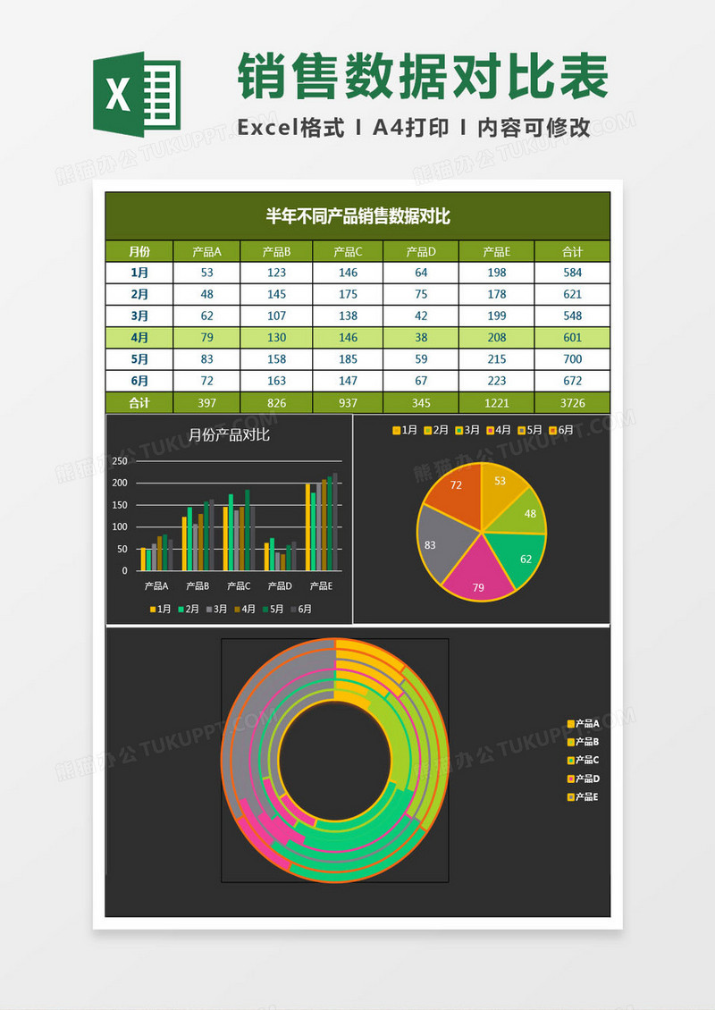 半年不同产品销售数据对比excel表模板