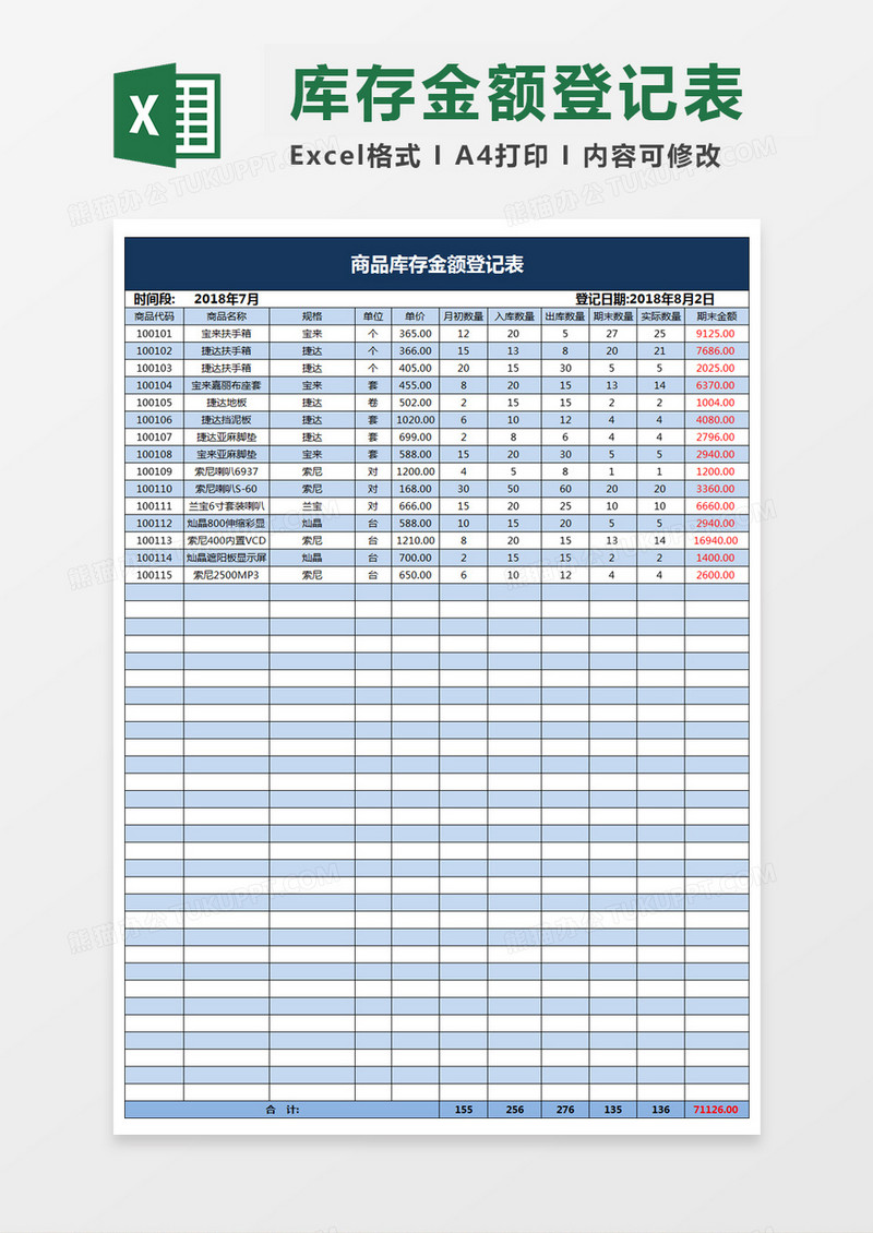 商品库存金额登记表