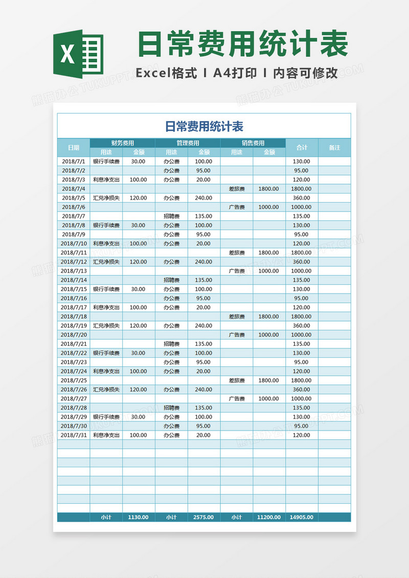 日常费用统计表Excel表格