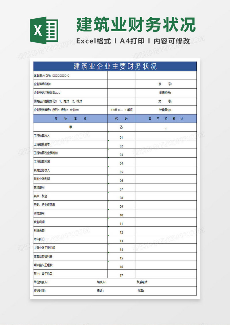 建筑业企业主要财务状况表