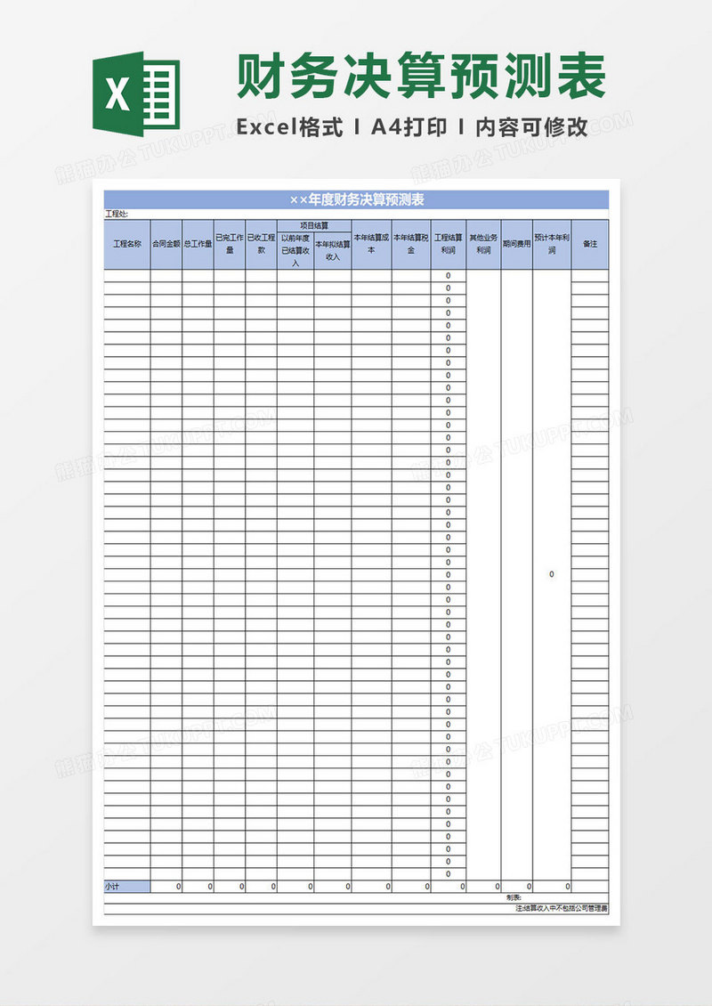 年度财务预测表预算表excel表格
