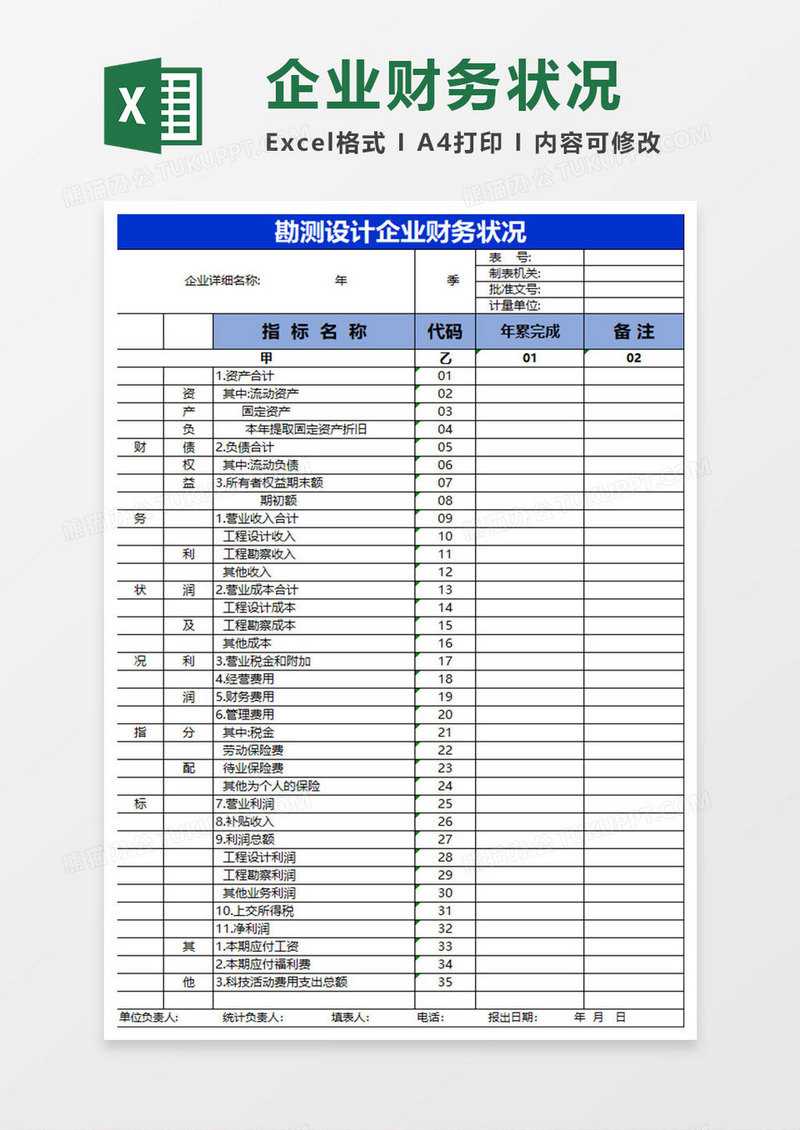 勘测设计企业财务状况表