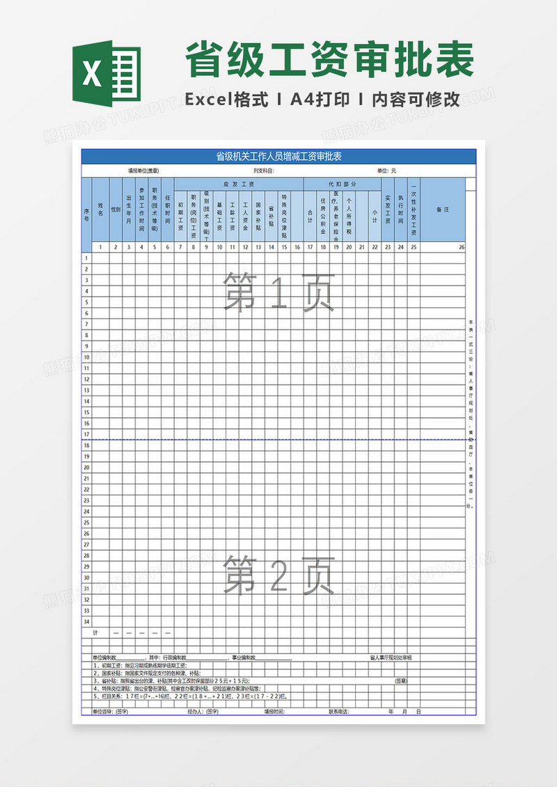 省级机关工作人员工资审批表