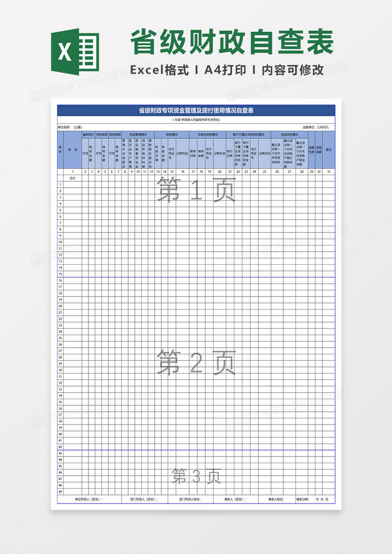 省级财政专项资金管理及拨付情况自查表