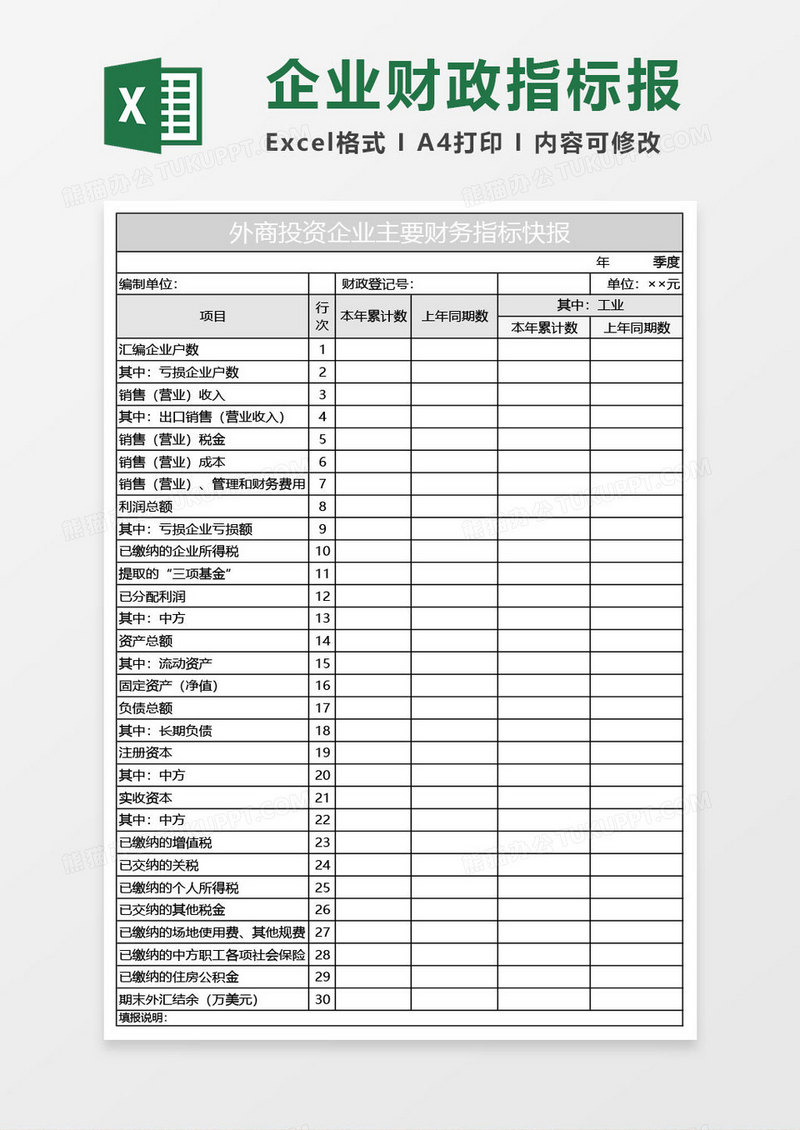 外商投资企业主要财务指标报