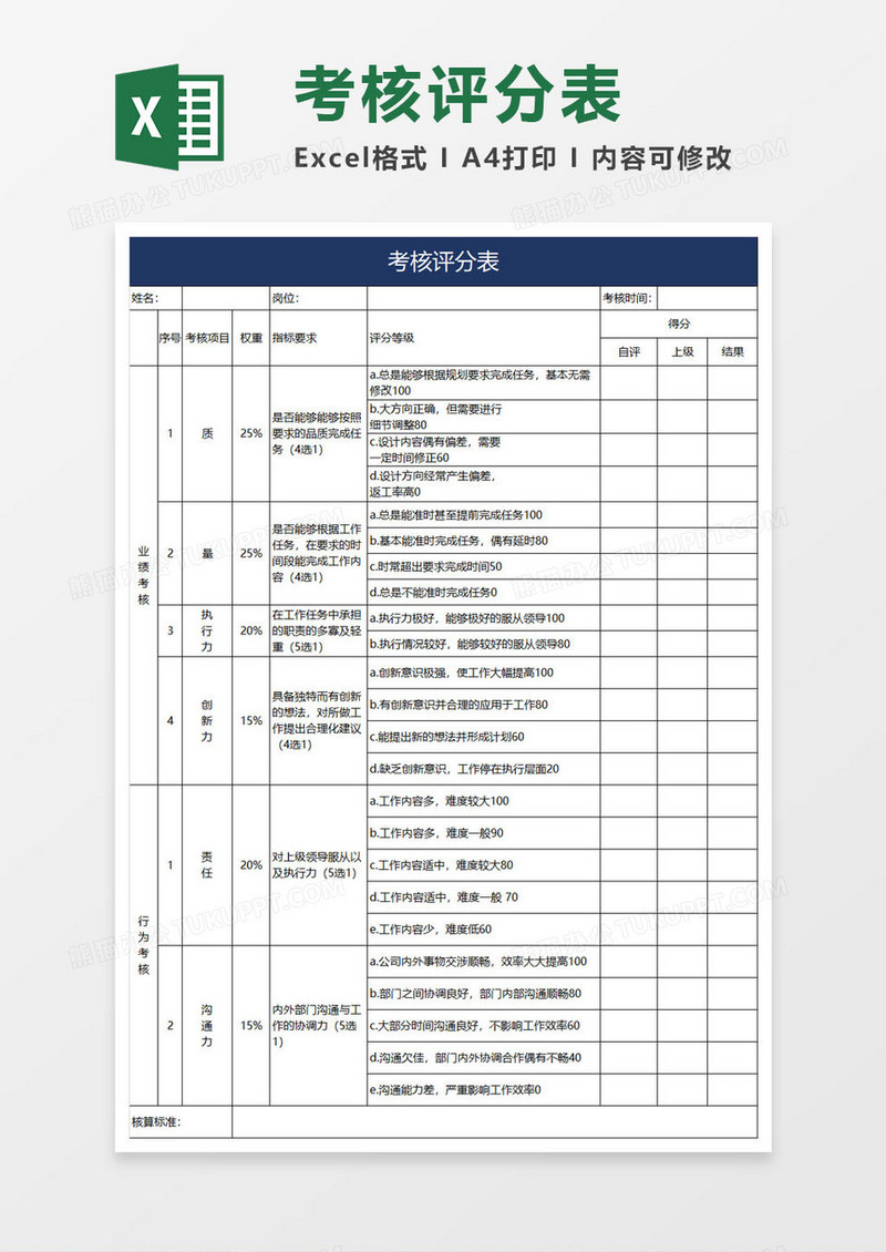 考核评分表模板