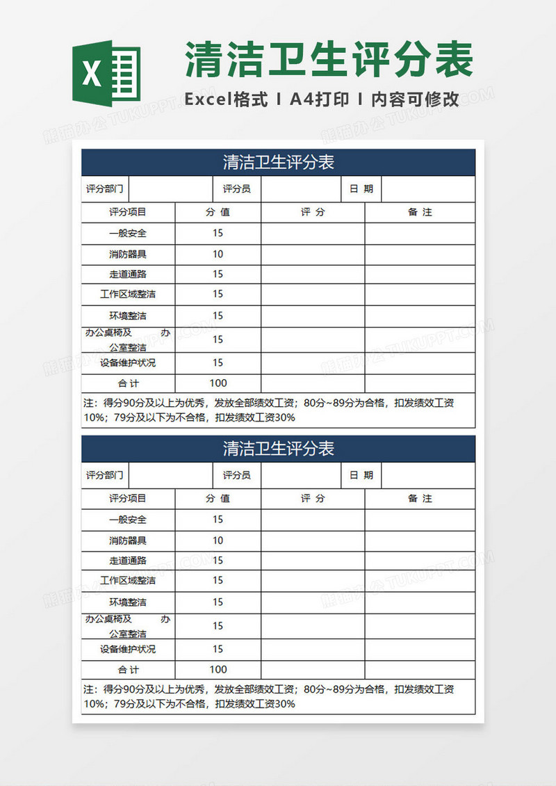 清洁卫生评分表