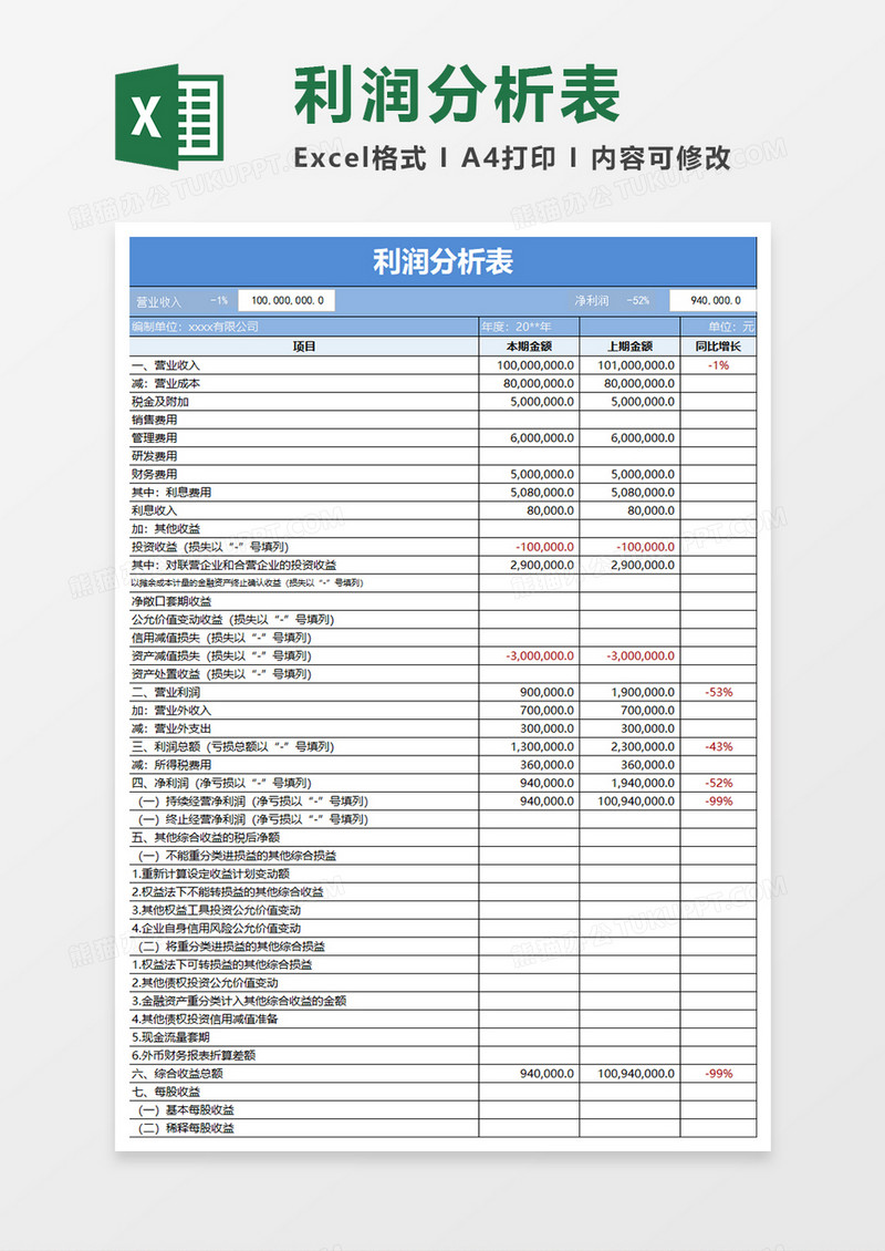 蓝色简约利润分析表