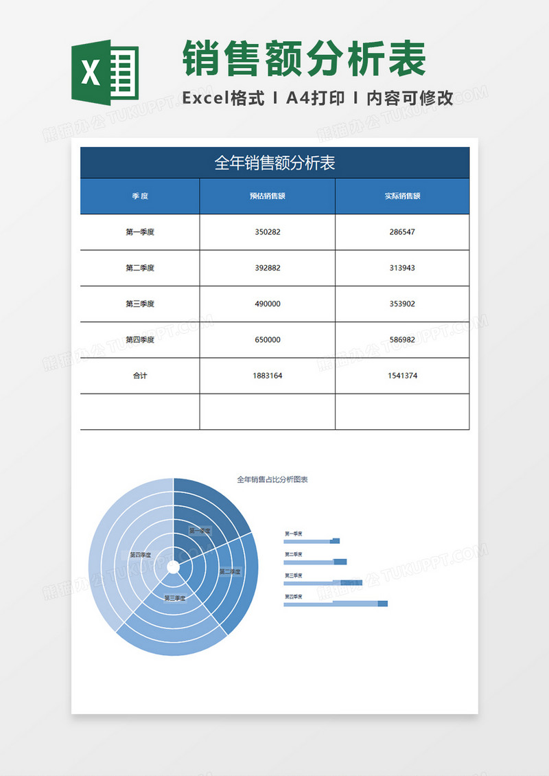 蓝色简约全年销售额分析表