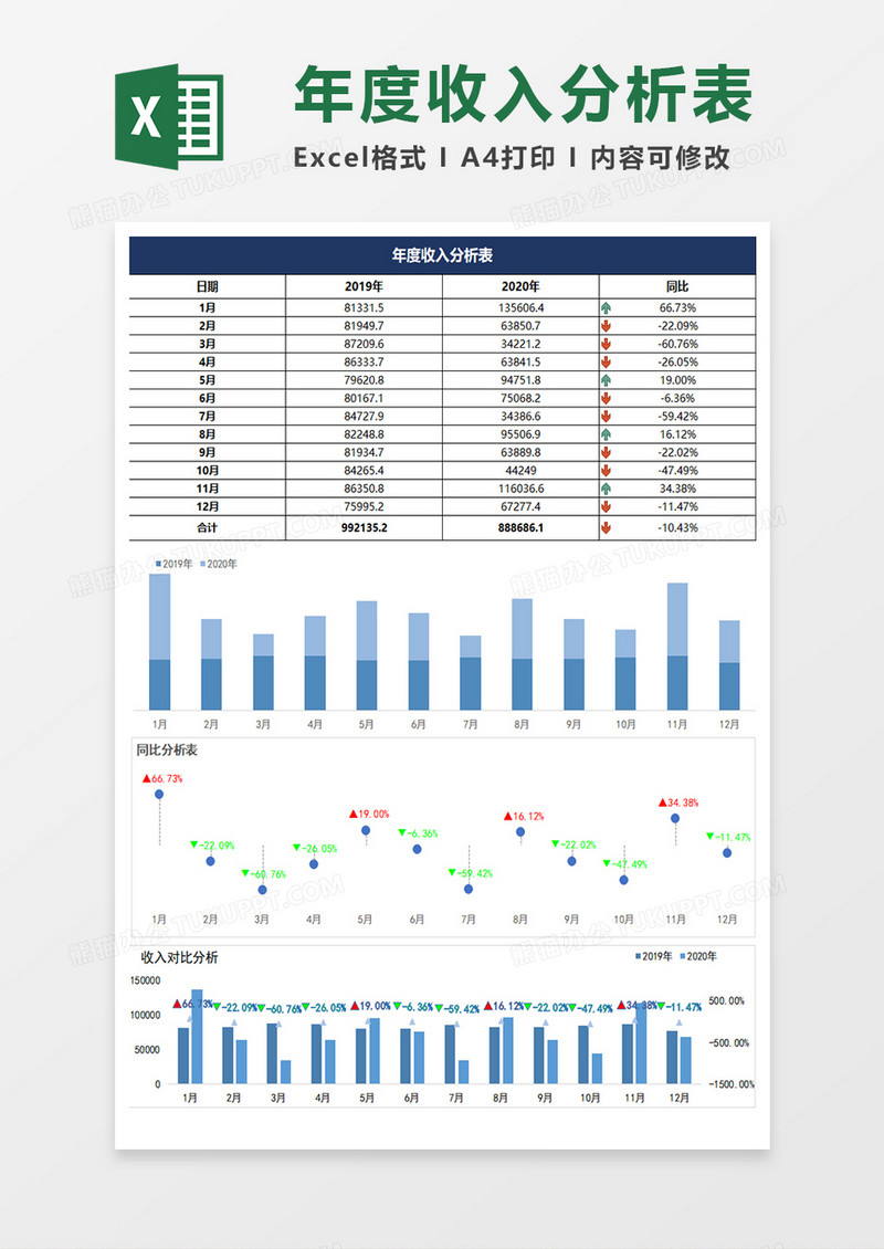 蓝色简约年度收入分析表