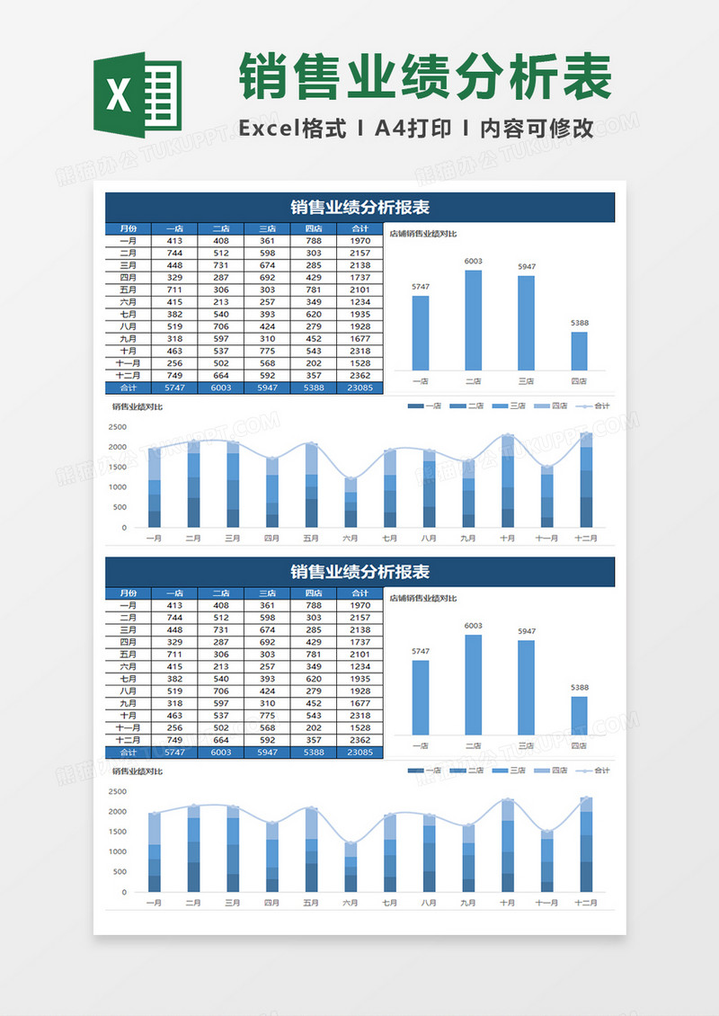 蓝色简约销售业绩分析报表
