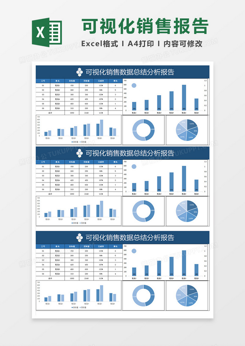 蓝色简约可视化销售数据总结分析报告