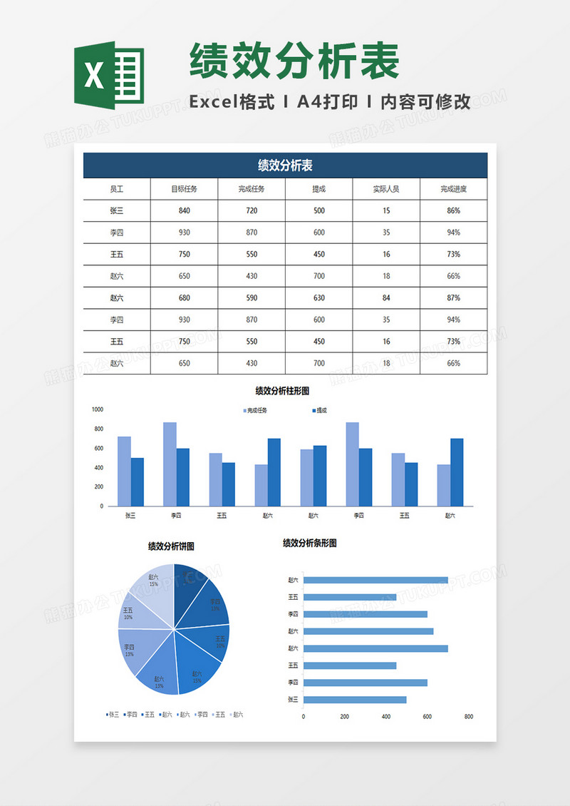 蓝色简约绩效分析表