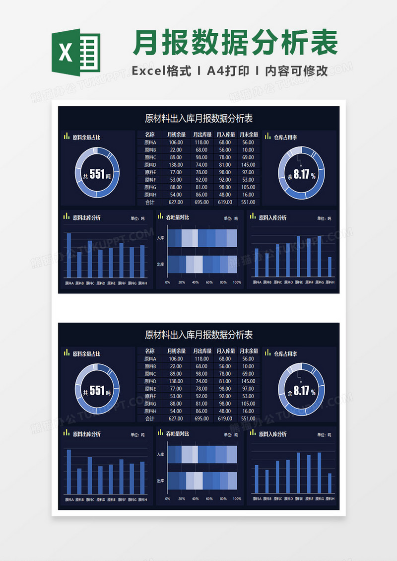 蓝色商务原材料出入库月报数据分析表
