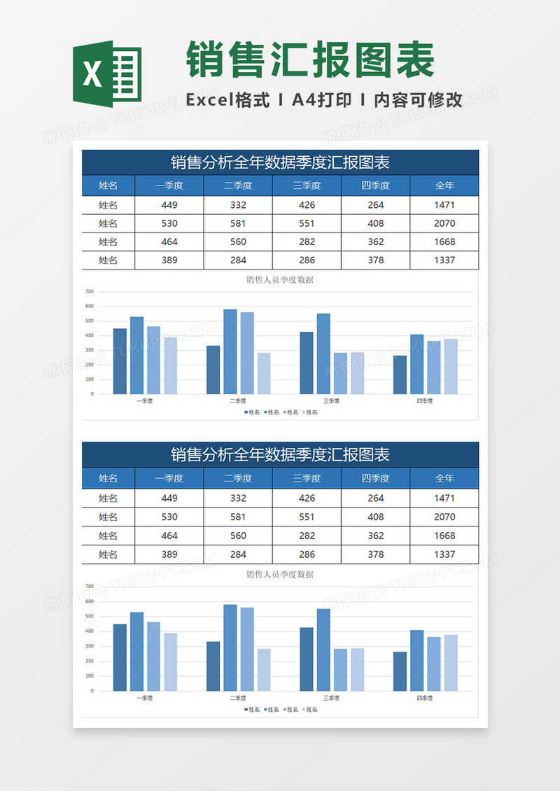 蓝色简约销售分析全年数据季度汇报图表