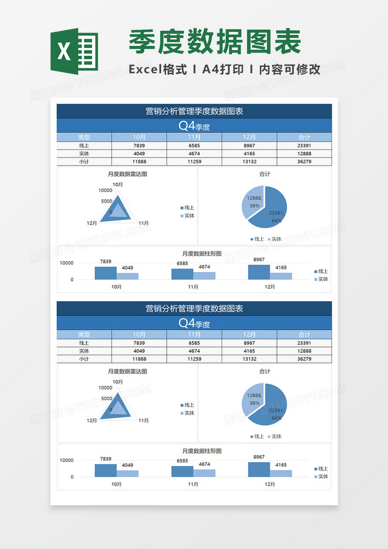 蓝色简约营销分析管理季度数据图表