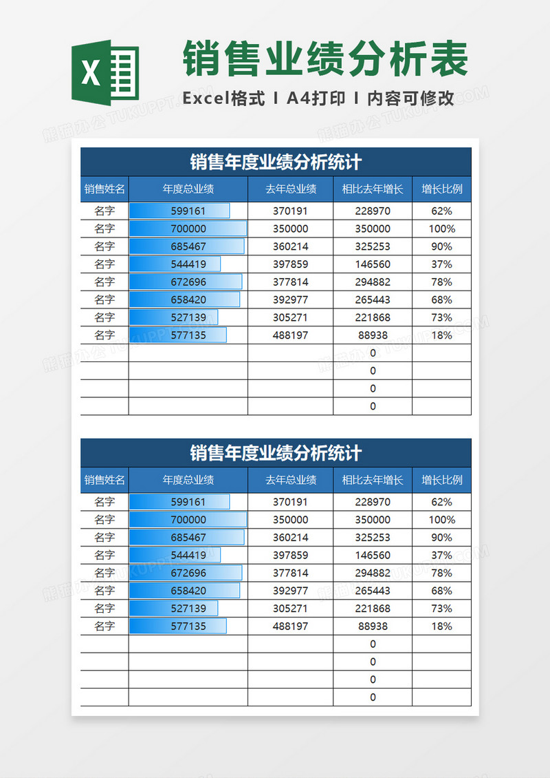 蓝色简约销售年度业绩分析统计