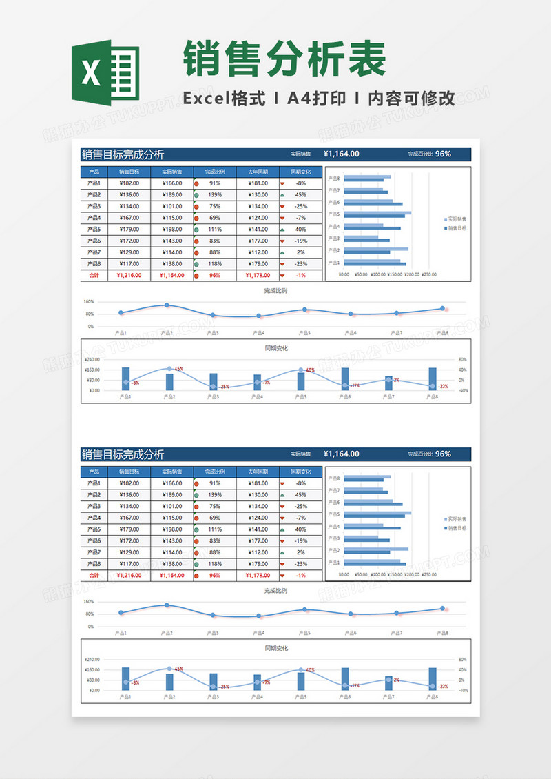蓝色简约销售目标完成分析表