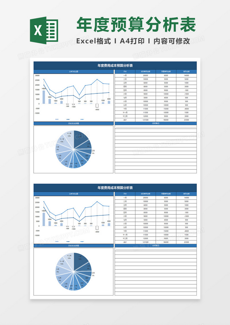 蓝色简约年度费用成本预算分析表