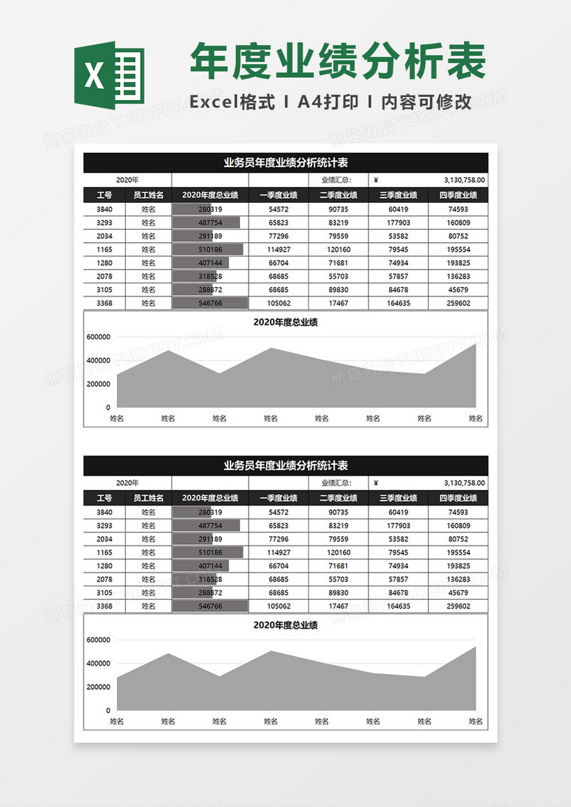 黑色商务业务员年度业绩分析统计表