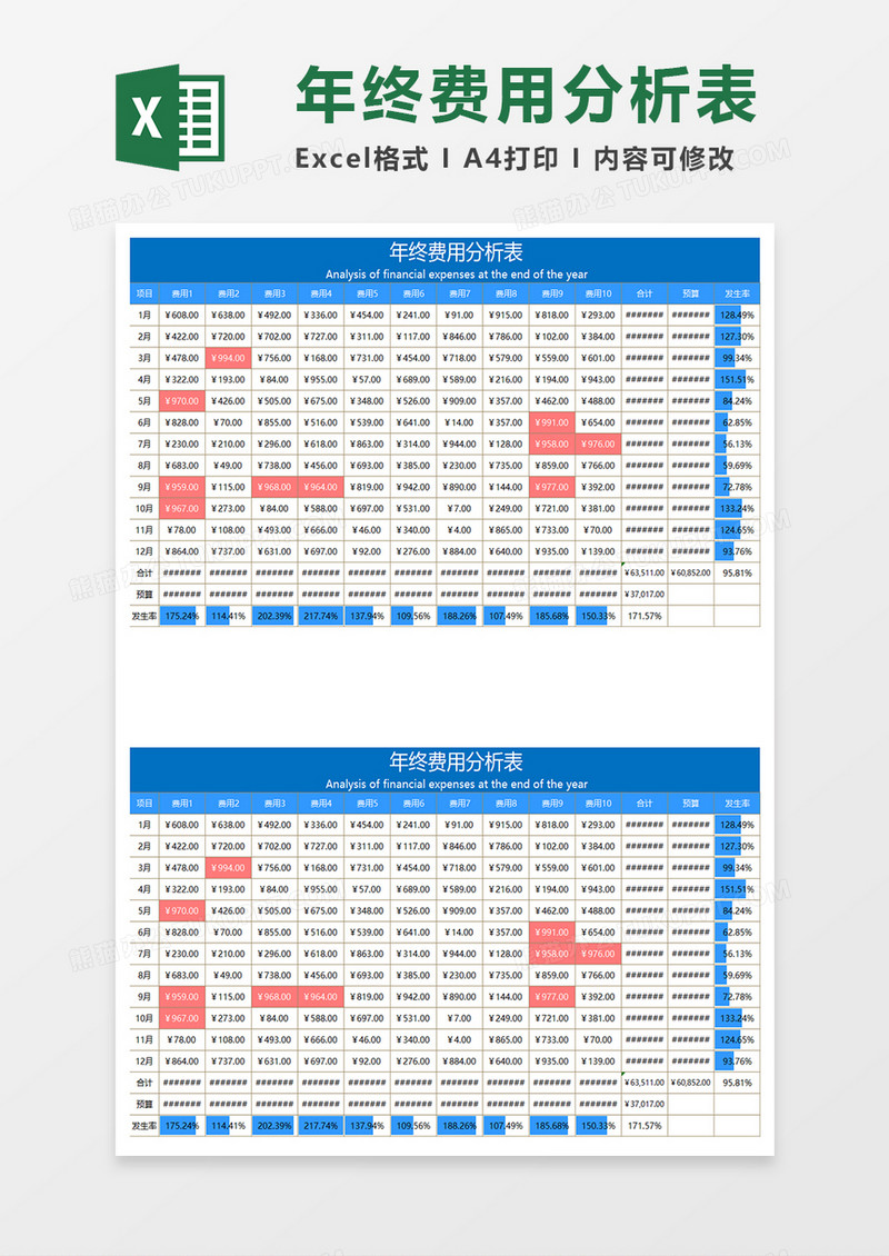 蓝色简约年终费用分析表