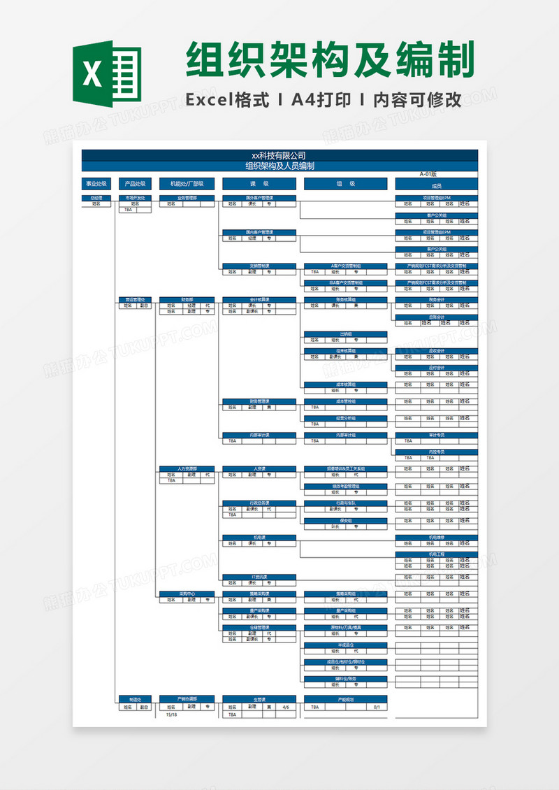 蓝色简约组织架构及人员编制图excel模板