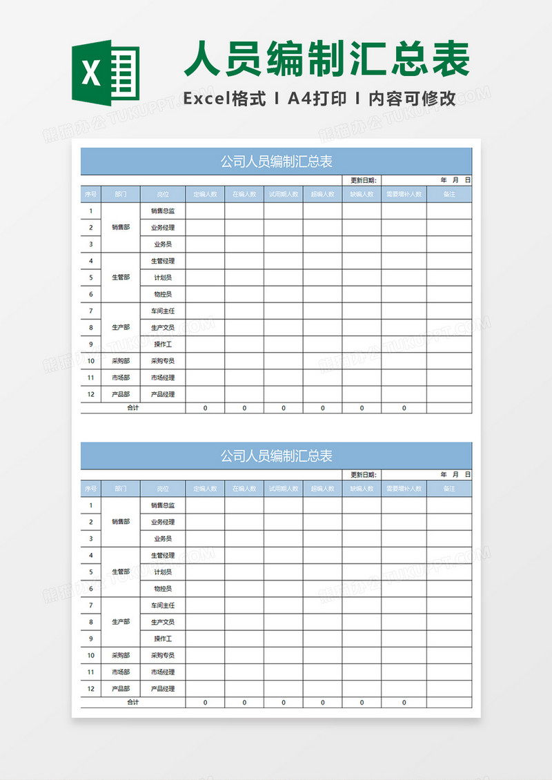 浅蓝商务公司人员编制汇总表excel表