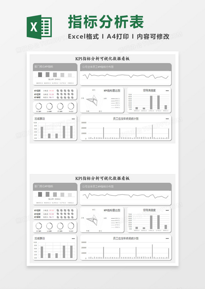 灰色简约KPI指标分析可视化数据看板表
