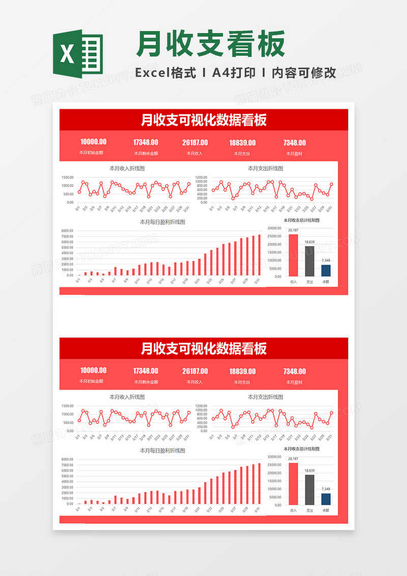 红色商务月收支可视化数据表