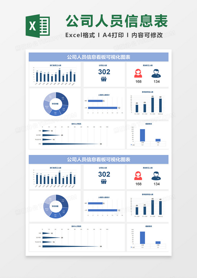 淡蓝简约公司人员信息看板可视化图表