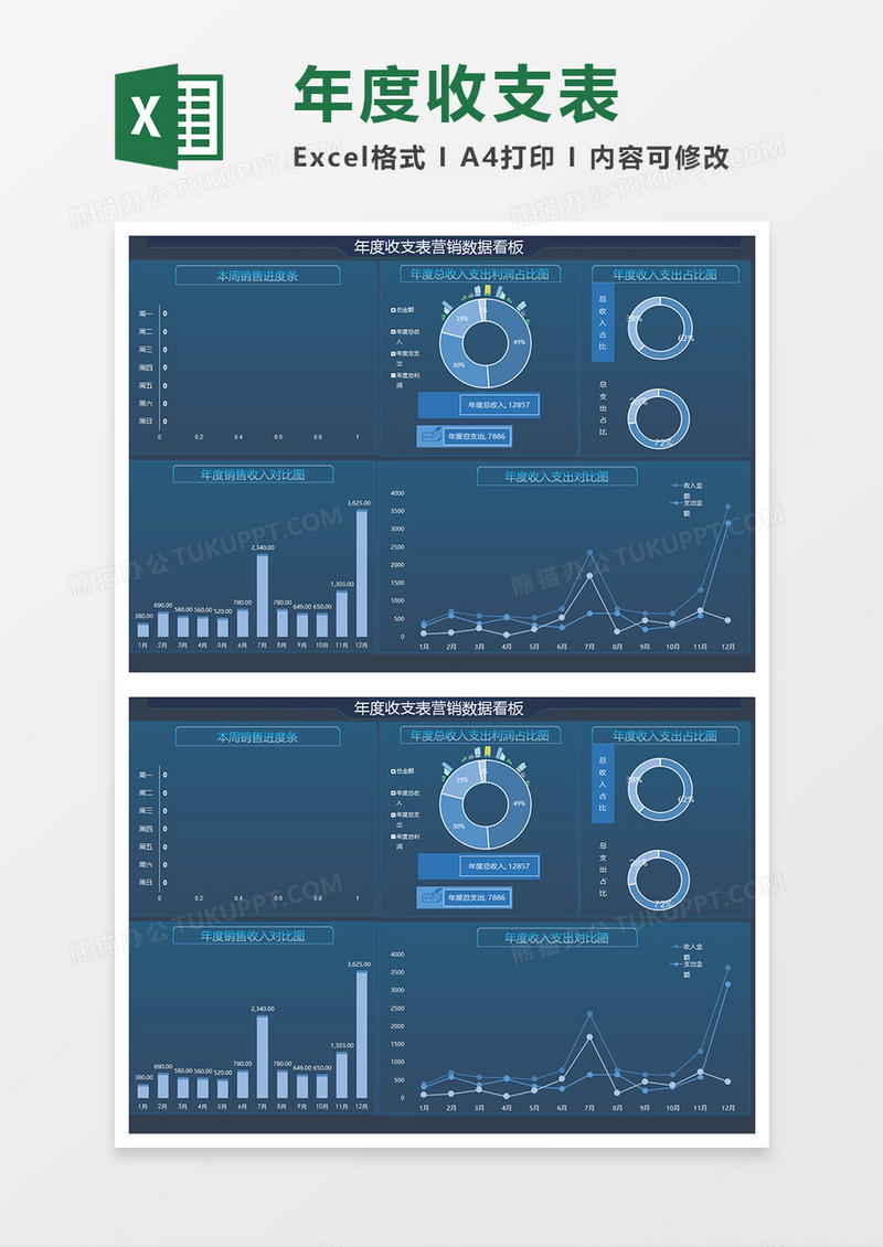 蓝色简约年度收支表营销数据看板
