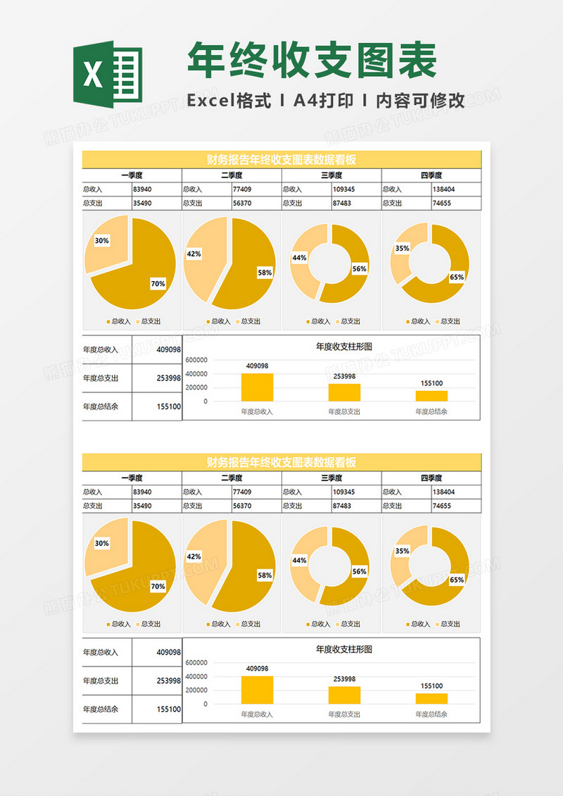 浅黄简约财务报告年终收支图表数据看板