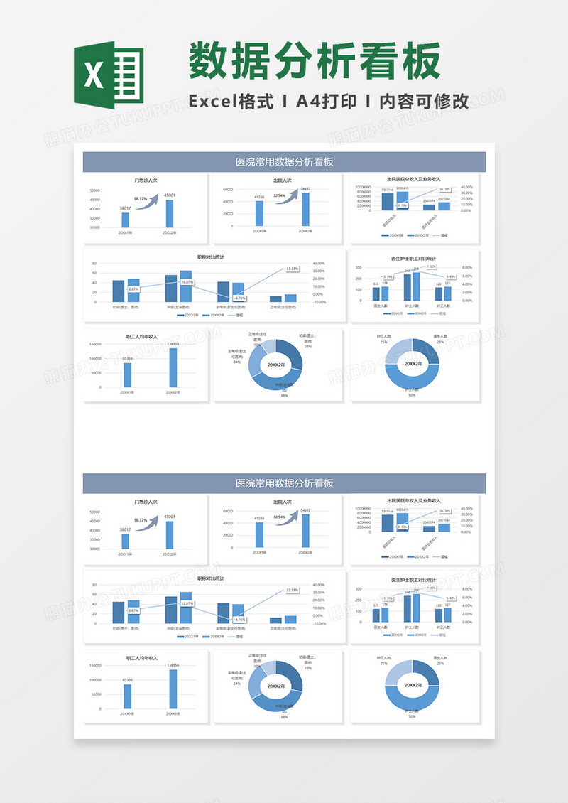 蓝灰医院常用数据分析看板