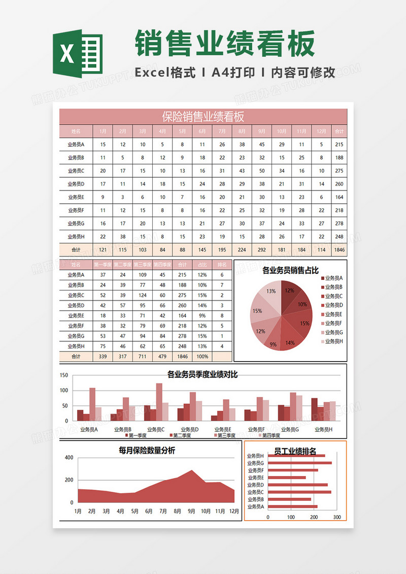 淡粉简约销售业绩看板