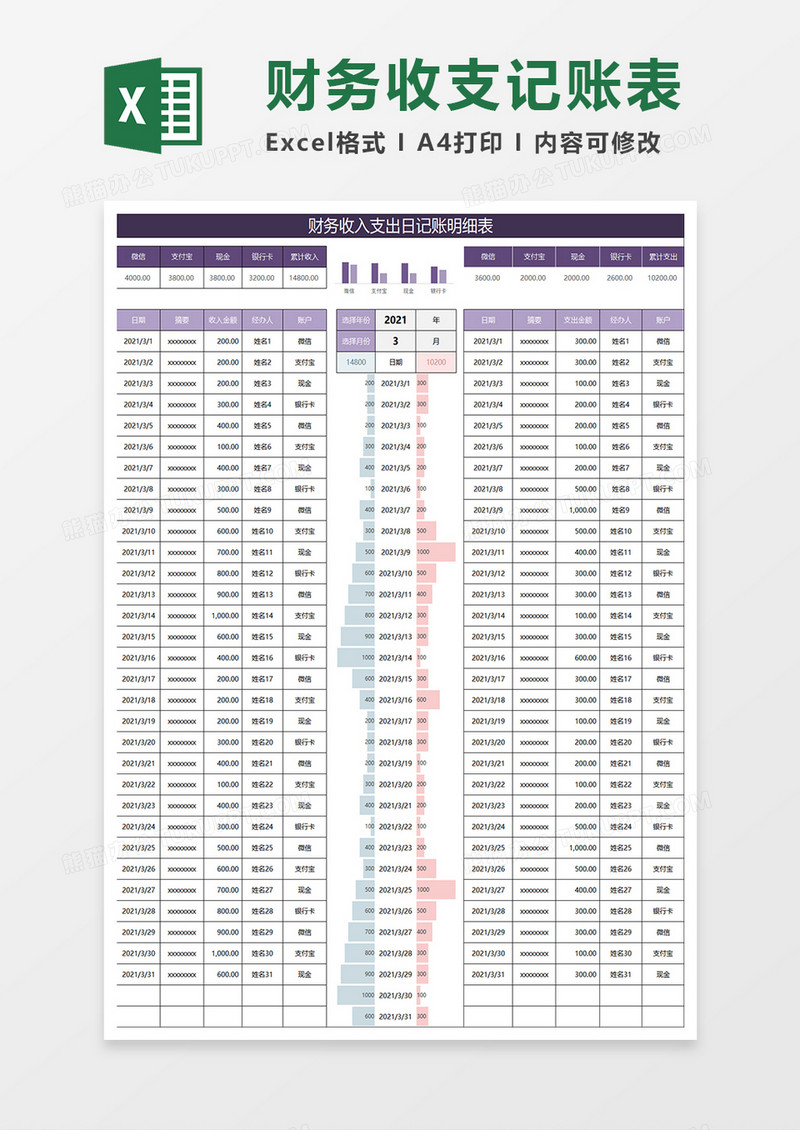 紫色简约财务收入支出日记账明细