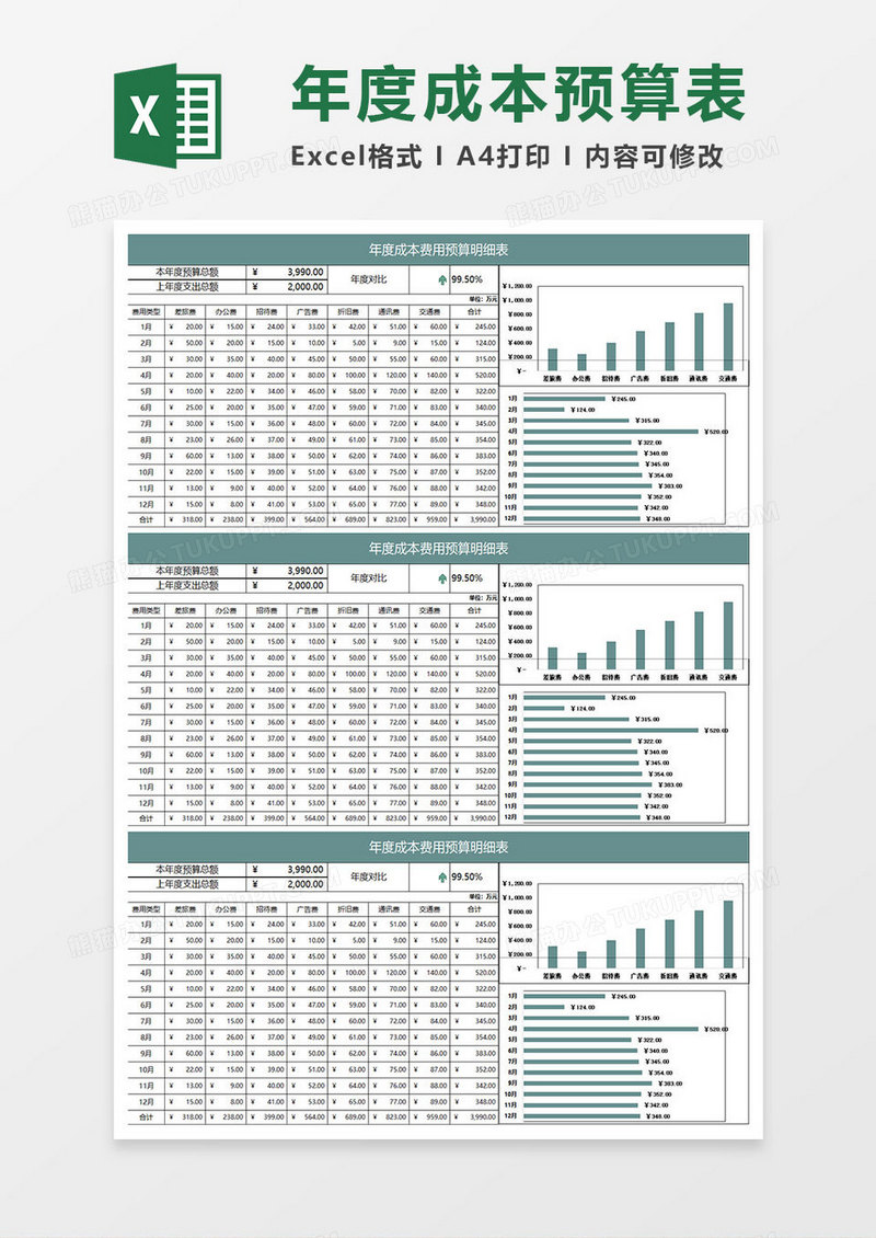 蓝灰简约年度成本费用预算表