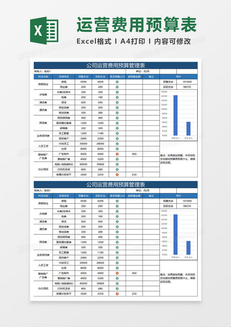 蓝色简约公司运营费用预算管理表