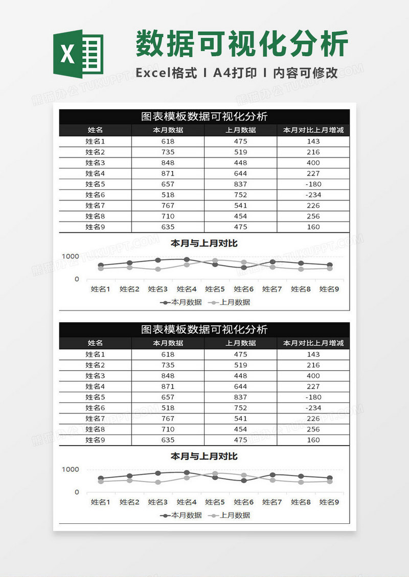 黑色简约图表末班数据可视化