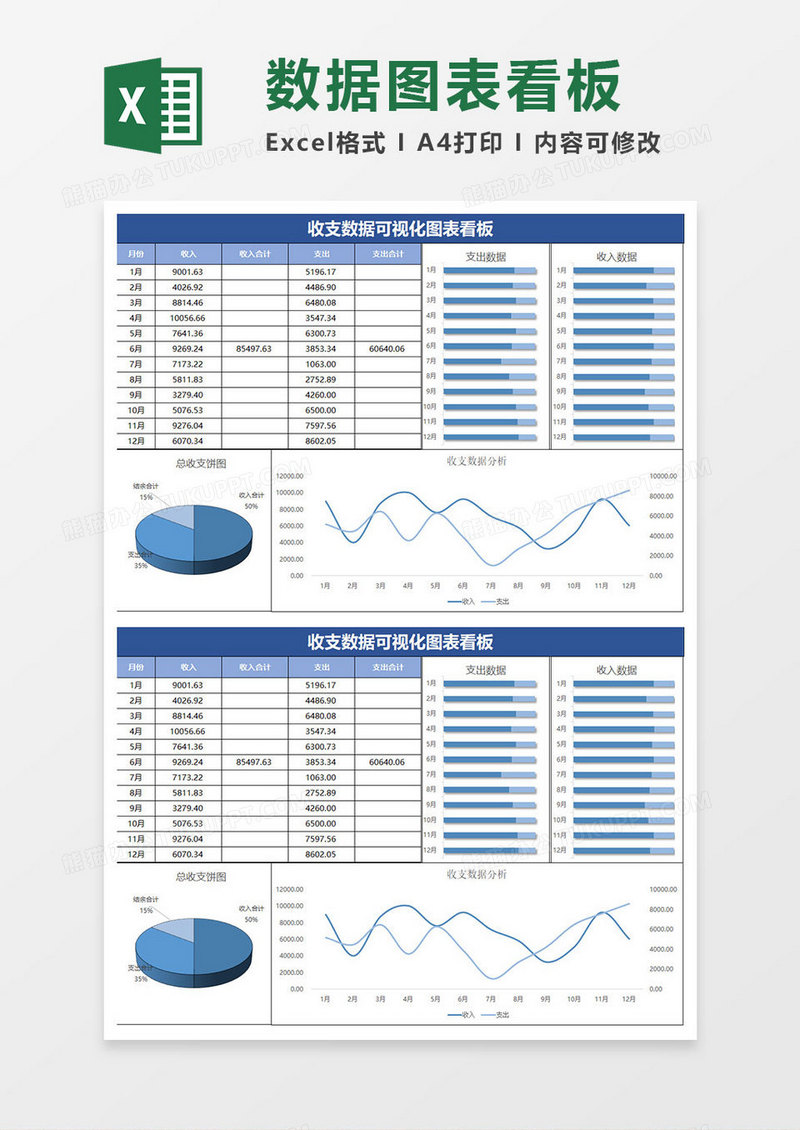 蓝色简约收支数据可视化图表看板